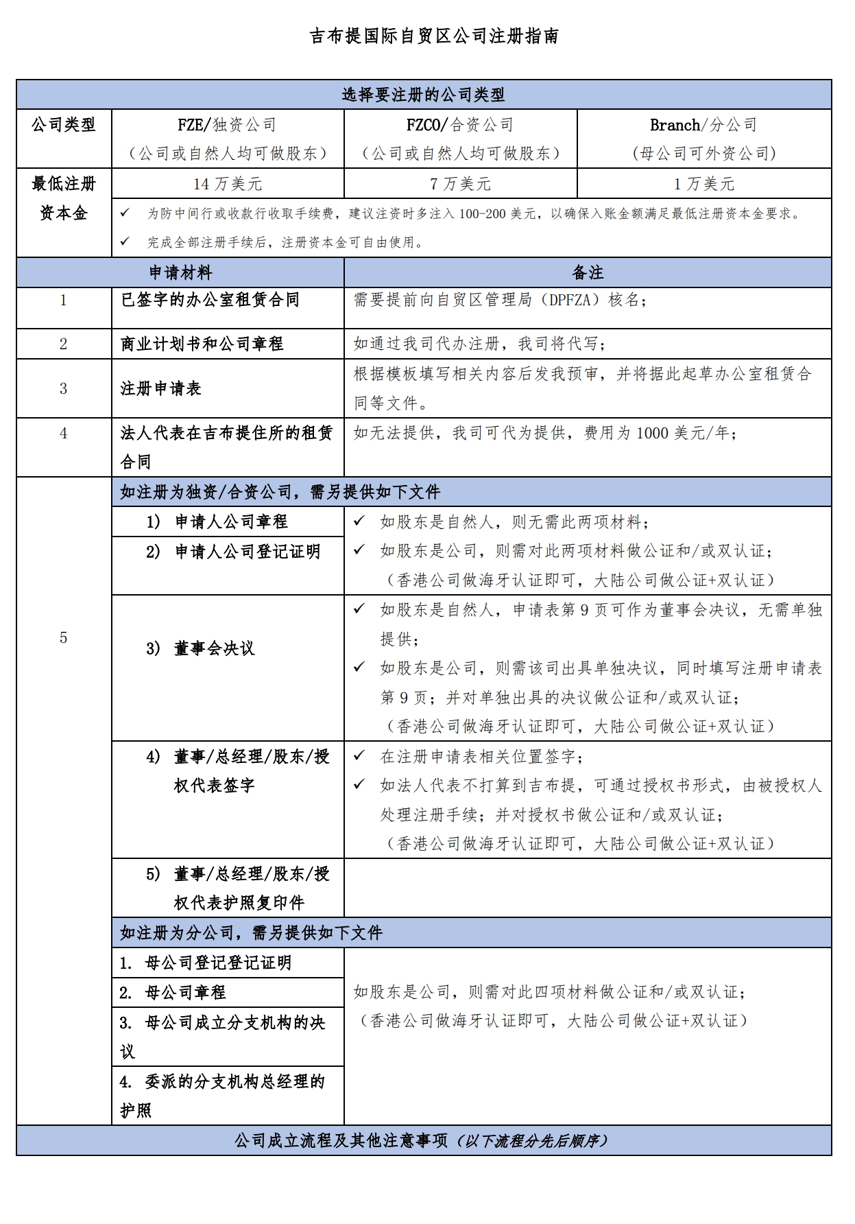 屏幕截图_8-7-2024_6160_.jpeg